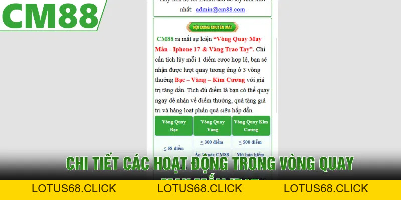 Vòng Quay May Mắn IP17 | Quay Là Trúng, Nhận Quà CM88 Khủng - Lotus68