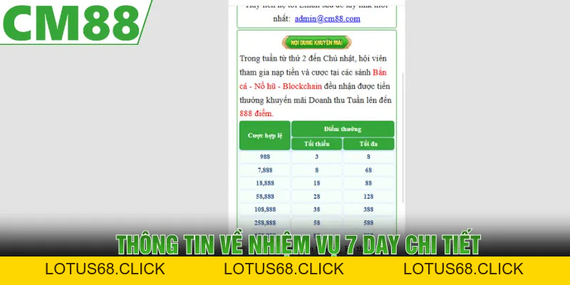 Nhiệm Vụ 7 Day - Tham Gia Ngay, Tích Lũy Quà CM88 Giá Trị  - cm88mobimobi - Lotus68